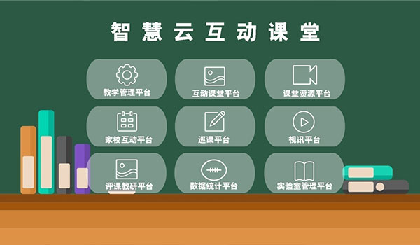 智慧云录播